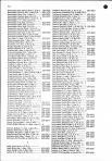 Landowners Index 011, Webster County 1974